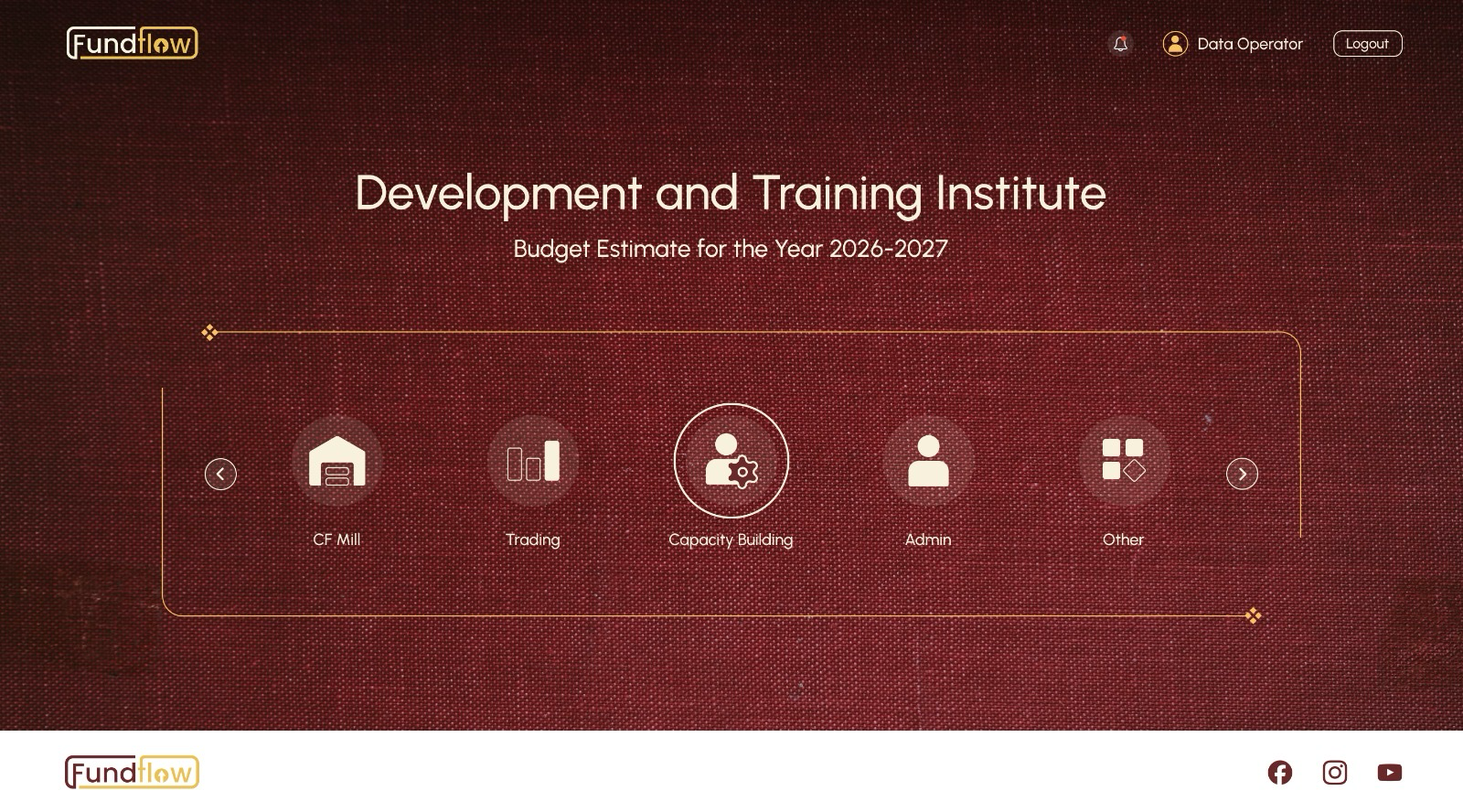 FundFlow development and training institute dashboard